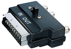 ADAPTADOR EUROCONECTOR A 3xRCA (IN-OUT)