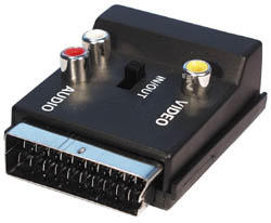 EURO M - EURO H - 3xRCA