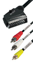 EURO (IN-OUT) A 3xRCA M 2m